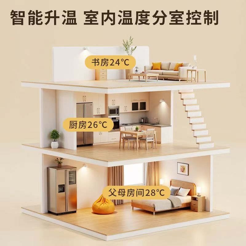 陇西县 石墨烯电地暖公司哪家好？户型适配方案指南